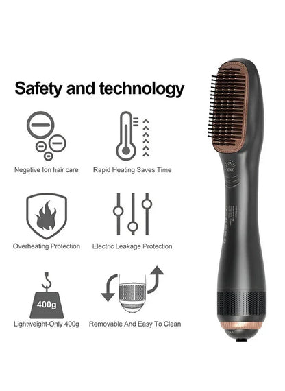 Joy 2 in 1 Hair Styling Brush, Dryer and Hair Styler.